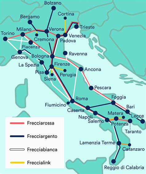 florence to salerno train|salerno to florence train times.